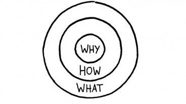 The Golden Circle