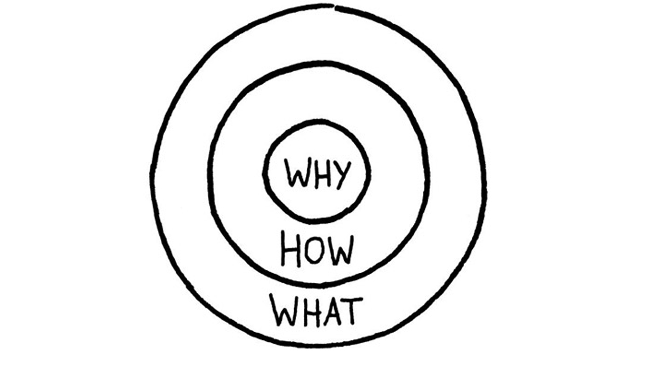 Why event planners should ‘start with why’