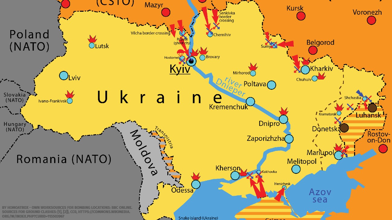 Russia-Ukraine War